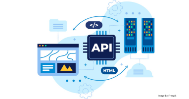 Synqly%20API%20head-3.png?width=382&height=200&name=Synqly%20API%20head-3 The Shift Towards Integrated Solutions: A Deep Dive Into ESG Survey